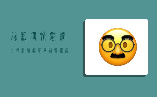 最新疫情数据，全球新增超千万，中国采取这些措施应对
